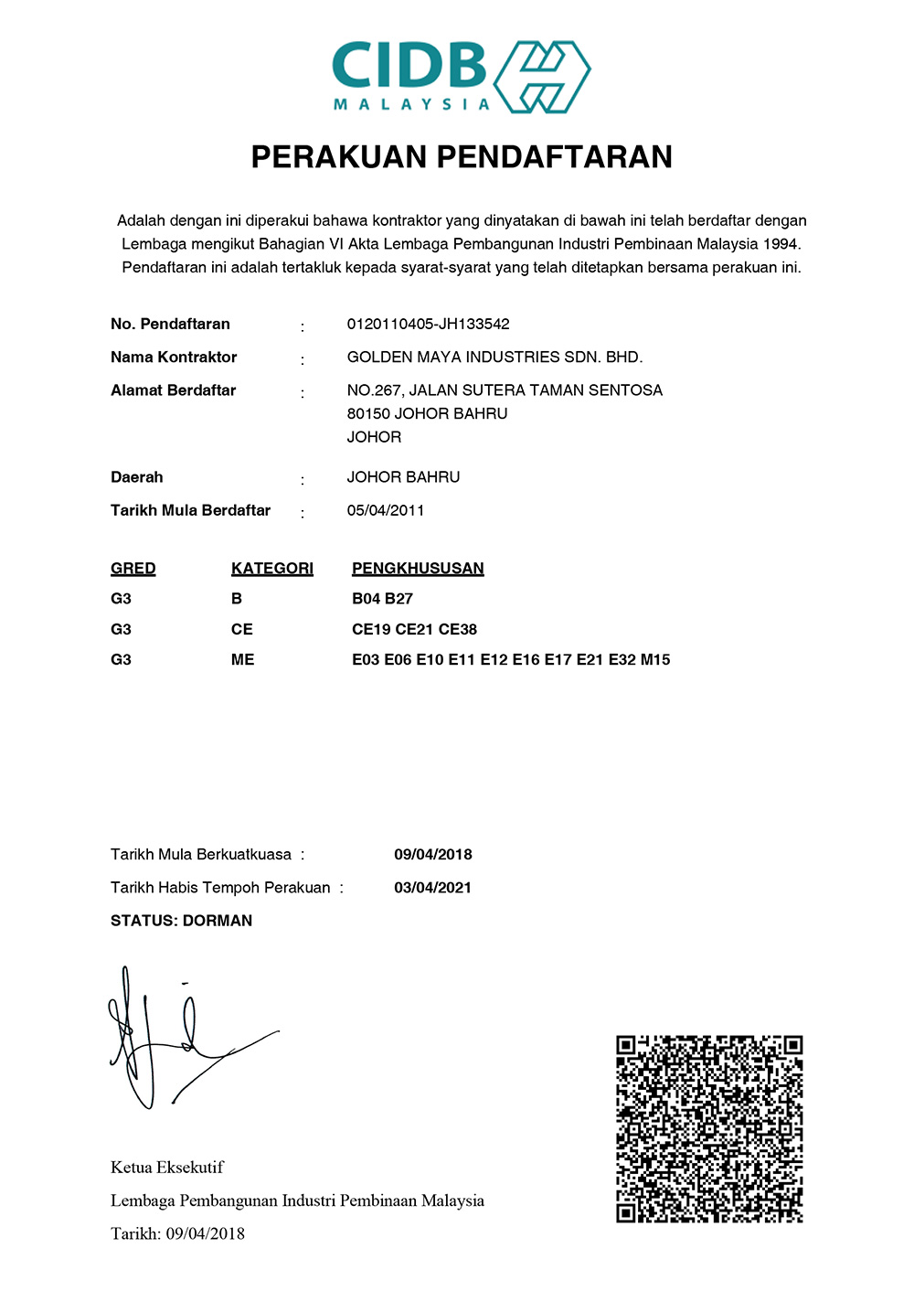 CIDB Malaysia (2018-2021) | Switchboard Manufacturer Johor Bahru (JB) | Outdoor Feeder Pillar Supply Johor Bahru (JB) | LV Switchboard Manufacturing Johor Bahru (JB)